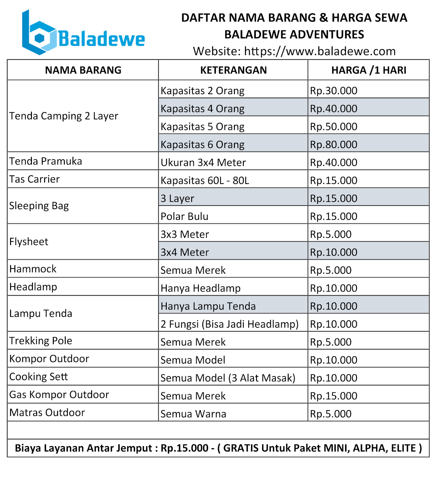 Daftar Harga Sewa Baladewe Adventures Baladewe Adventure