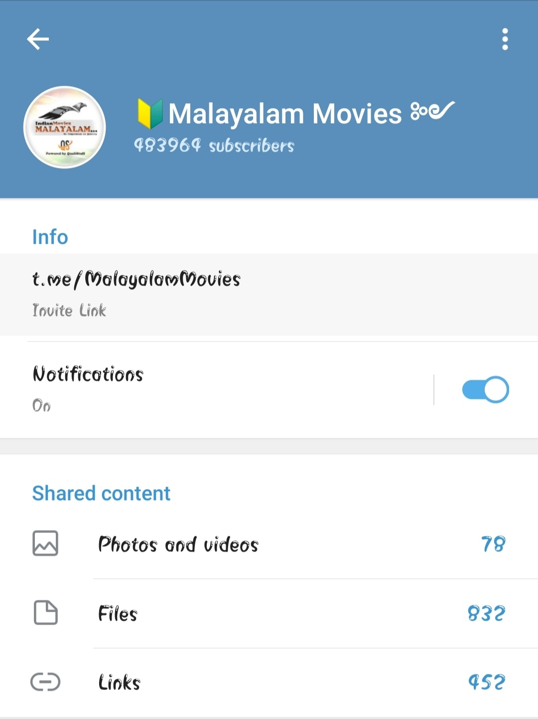 Telegram Malayalam Movies Channels Links