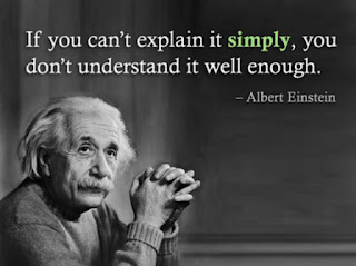 Albert Einstein Education Quotes About Science - Education City