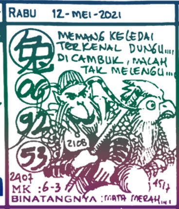 Kode Syair Sydney 12 Mei 2021 Prediksi Sdy Jitu Keraton4d