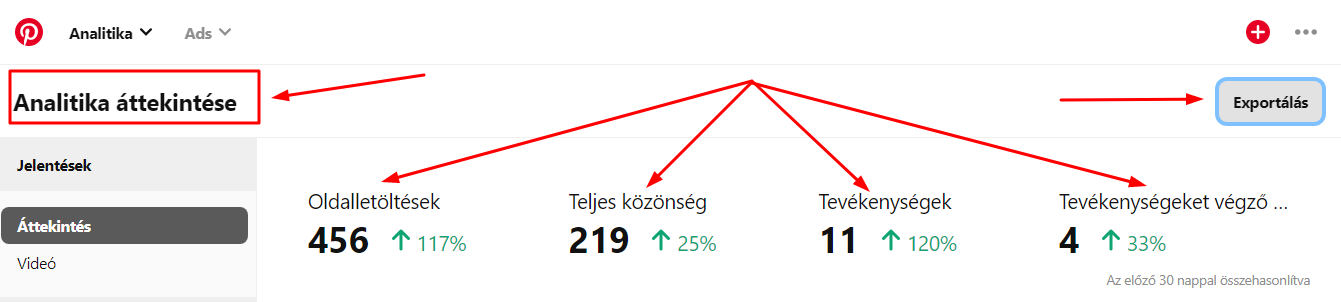 Modern vállalati pénzügyek | Digitális Tankönyvtár