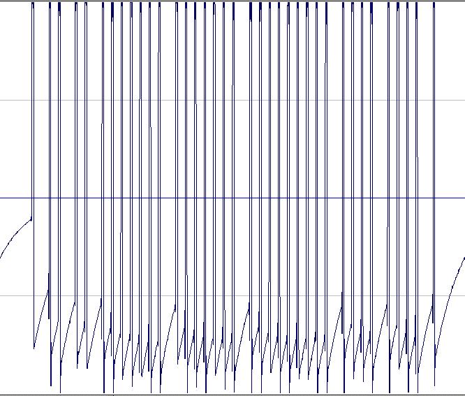 My projects: Wireless humidity & temp. sensor