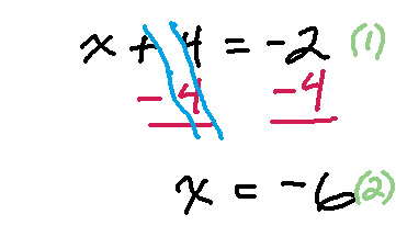 Tilgængelig vejr vanter Math Help with Mr. Pi the Math Guy: Solving One-Step Equations with  Addition and Subtraction | Algebra How To Help