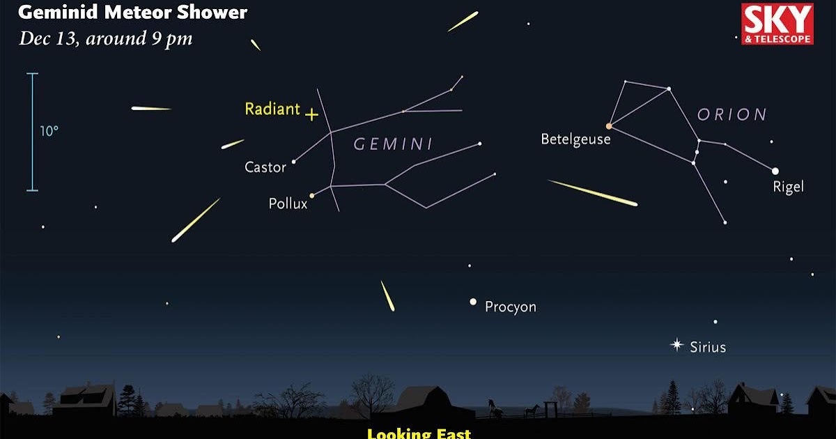 Astronomy Israel Geminid Meteor Shower peaks Thursday, Friday