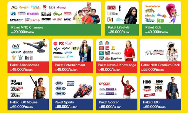 Indovision Malang Marketing Office 081 230 9999 34