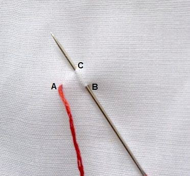 Thêu dấu nút sao 4 chân - Hình 2