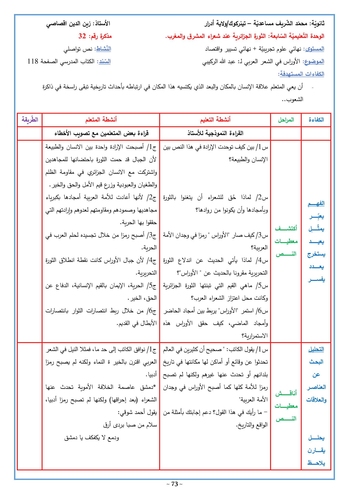 تحضير نص الأوراس في الشعر العربي 3 ثانوي