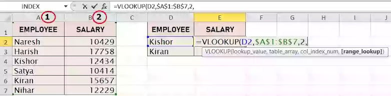 vlookup in excel in hindi Vlookup in excel in hindi. Advance excel formulas,how to use vlookup in excel in hindi