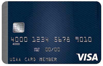 Credit Card Numbers That Work