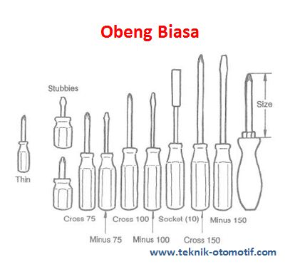 Screwdriver Merupakan Istilah Lain Untuk Alat Berbagai Alat