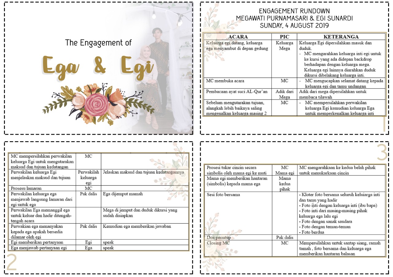 Megawati purnamasari Persiapan lamaran CONTOH RUNDOWN