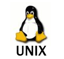 Operating Sistem Unix Operating Sistem Unix