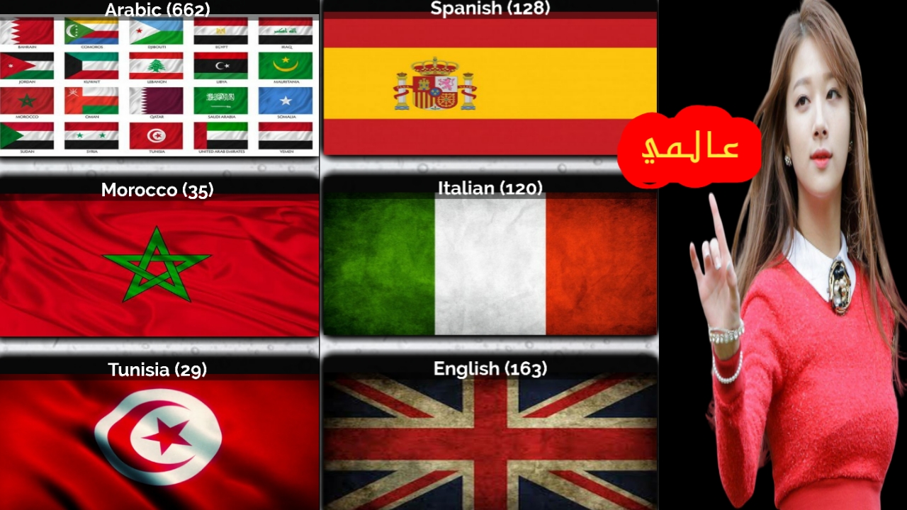 ياللهول!تطبيق من كوكب اخر لمشاهدة جميع قنوات القمر نايل سات وعرب سات وهوت بيرد وهسباسات مجانا