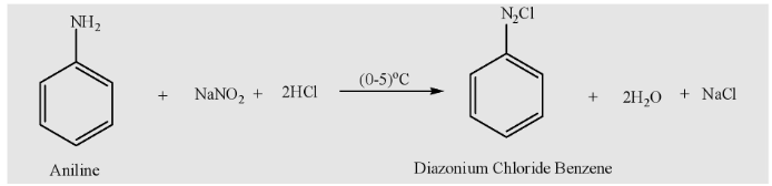 دسترة الأمينات الأروماتية Diazotization of Amines Aromatic : تحضير املاح الدايزونيوم Preparation of Diazonium Salts