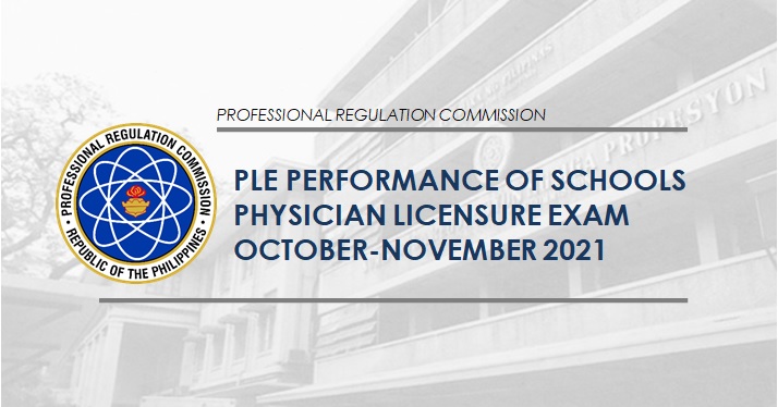 PLE performance of schools: October-November 2021 Physician board exam result
