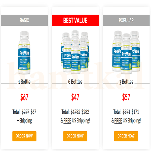 What are the most effective drugs for weight loss?