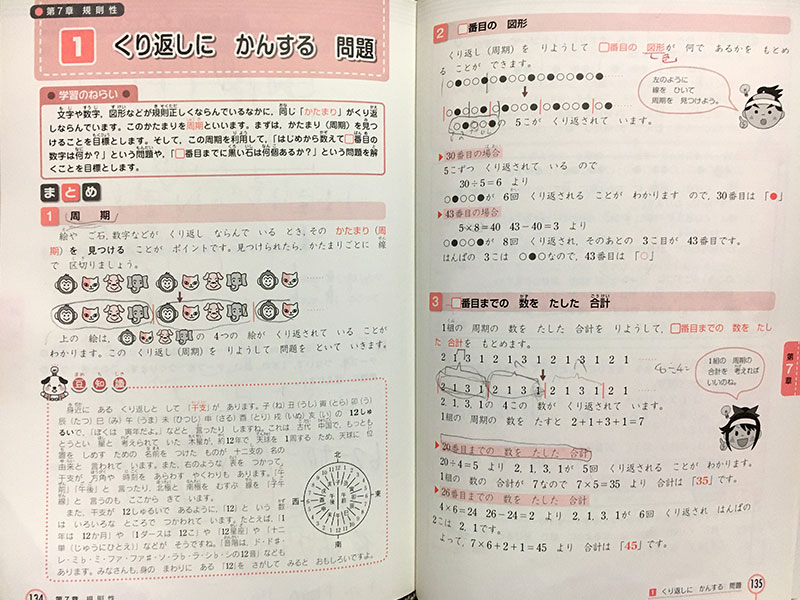 特Aクラス問題集 小学1年 - 参考書