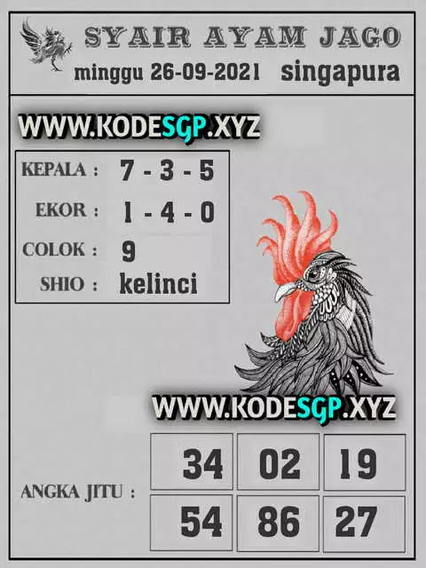Prediksi Syair Sgp 26 September 2021 Pangkalantoto