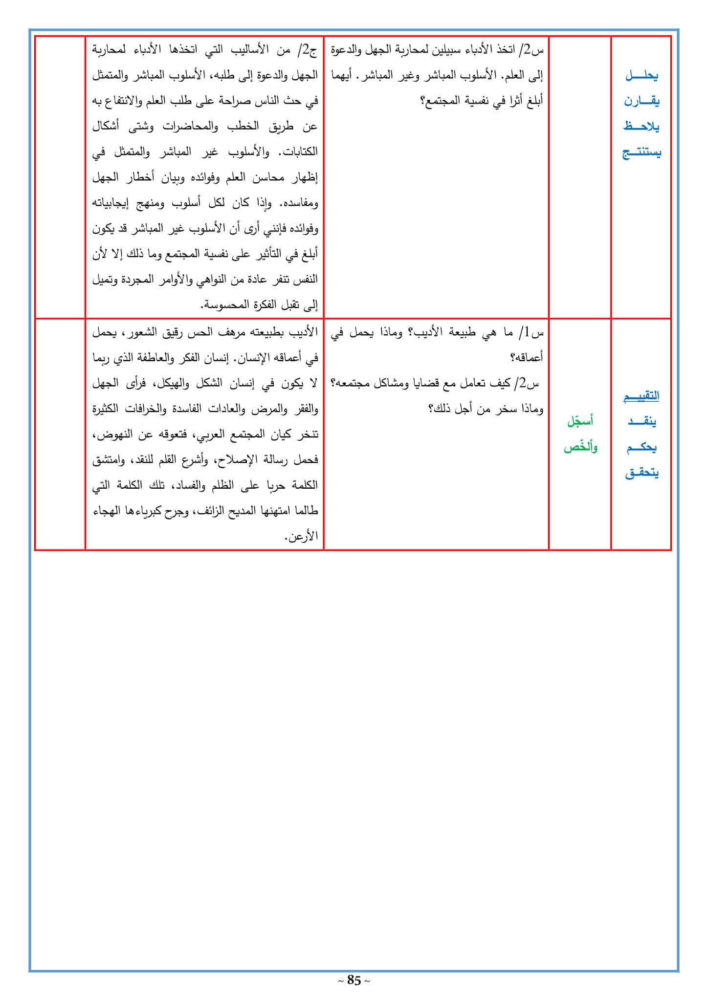 تحضير نص الأدب وقضايا المجتمع المعاصر 3 ثانوي علمي صفحة 133