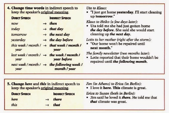 Reported speech this that. That indirect Speech. Indirect Speech this week. Direct Speech indirect Speech there this. Reported Speech tomorrow the next Day.