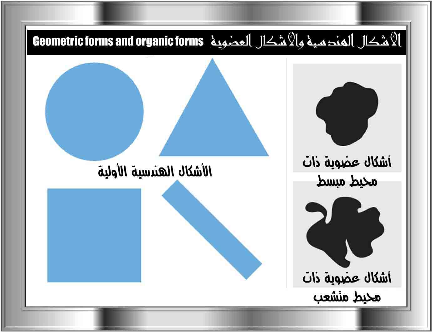 متناظرين الشكل يقسم الى يسمى ب المائل الهندسي الذي نصفين الخط الخط الوهمي