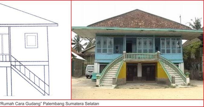 Cara Menggambar Rumah Adat Limas - Rumah Adat Indonesia