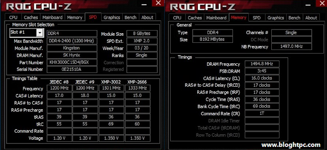 ROG CPU Z AMD RYZEN 5 3400G