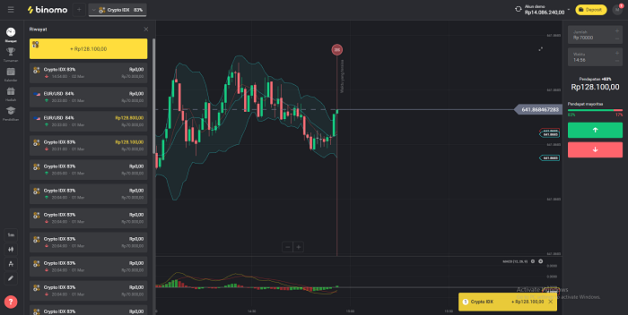 peredaan olymp prekyba dengan bitcoin