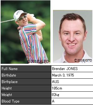 Golf News Japan Golf Tour Japan Pga Championship