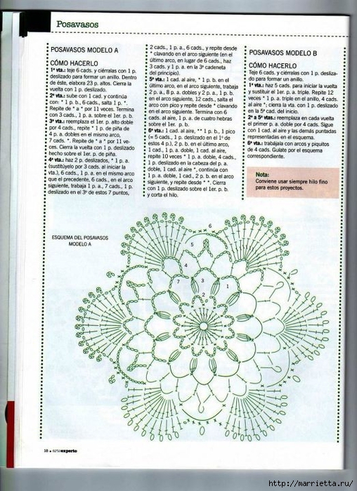 ergahandmade Crochet Coasters + Diagram