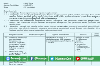 Silabus Seni Budaya Smp Kelas 9 Kurikulum 2013 Revisi 2018 Guru Maju