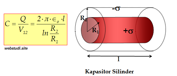Rumus Kapasitor dan 100+ Contoh Soal &amp; Jawaban Studi