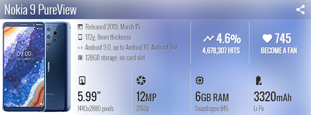 browse the latest snapshot rssing com