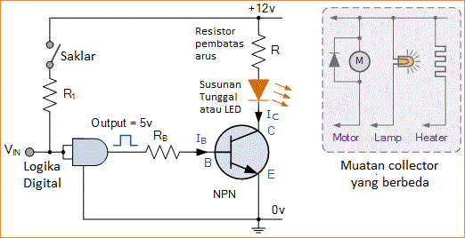 Penggunaan Transistor Sebagai Saklar Cara Kerja Dan Perhitungannya My ...