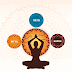 5 Ayurveda's Secrets for Health, Fitness and Glowing Skin