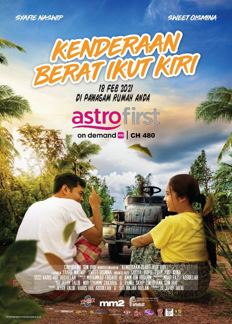 Senarai Filem Melayu 2021 Senarai Filem Melayu 2021