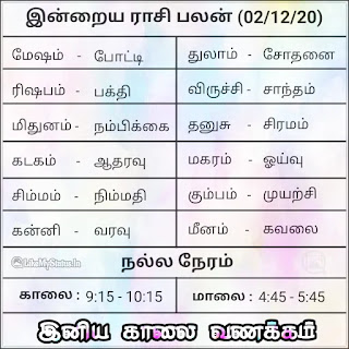Tamil rasi palan 2-12-20