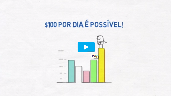 Como ganhar dinheiro com o Google Adsense 2015