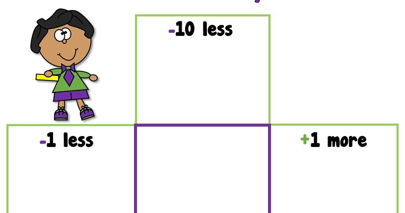 1 more, 1 less, 10 more, 10 less freebie | Teacher's Take-Out