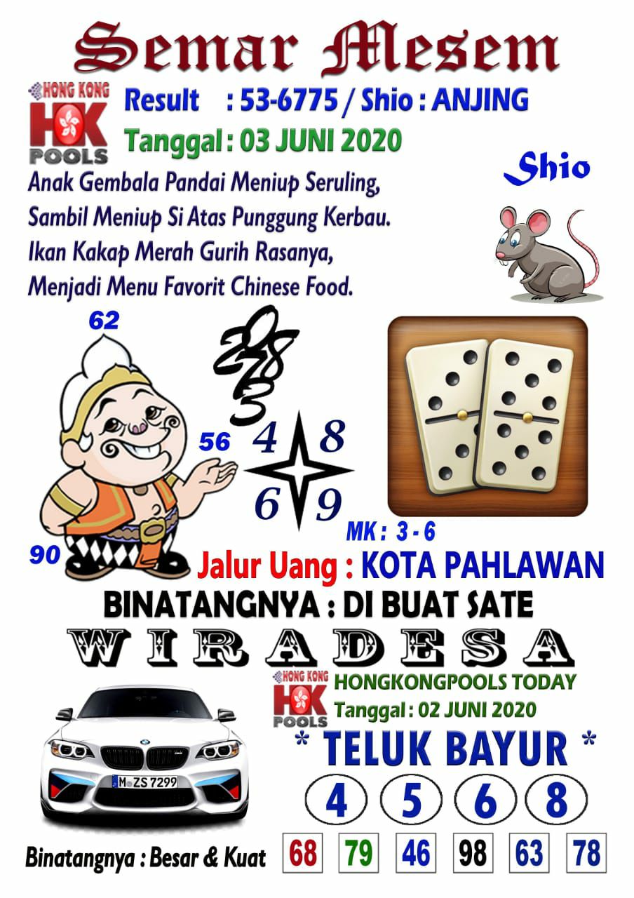 Bocoran Hk 3 Juni 2020 Bocoran Hk 3 Juni 2020