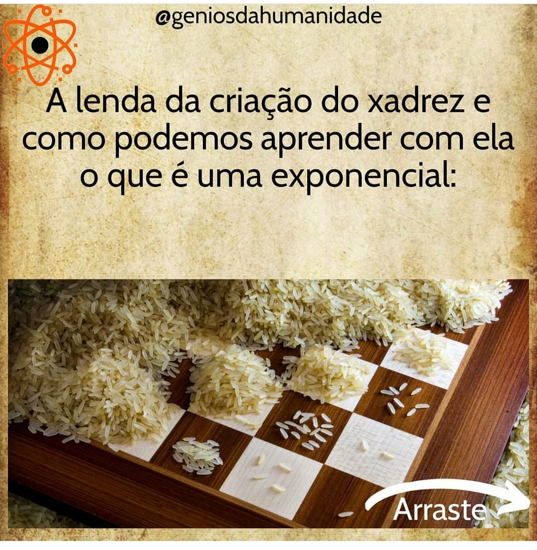 Lenda da Criação do Xadrez