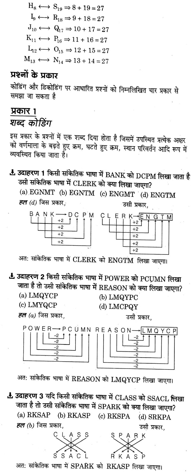 coding and decoding