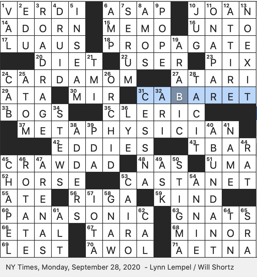 Rex Parker Does the NYT Crossword Puzzle: Pagoda placement consideration /  TUE 4-5-16 / Fluffy trio / Climate features of equatorial countries /  Speckled steed / Anaheim nine on scoreboard / Savior in popular parlance