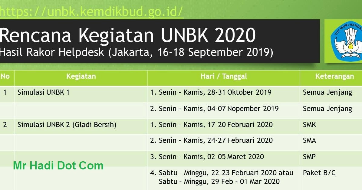 Agenda Unbk 2020 Jenjang Smp Sma Smk Smp 2 Selomerto