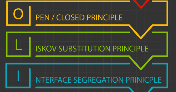 substitution principle definition substitution principle definition