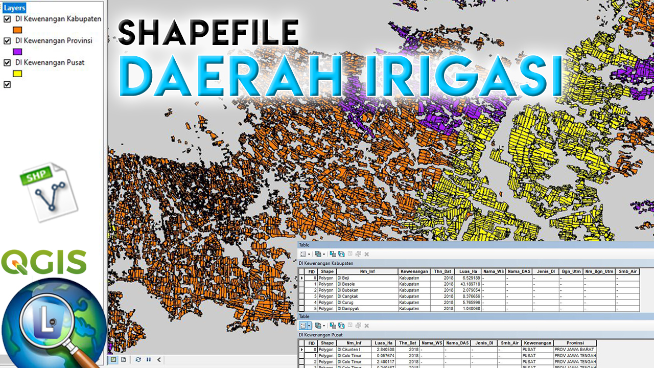 Shapefile Peta Daerah Irigasi Seluruh Indonesia