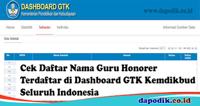 Cek Daftar Nama Guru Honorer Terdaftar Di Dashboard Gtk Kemdikbud Seluruh Indonesia Dapodik Co Id