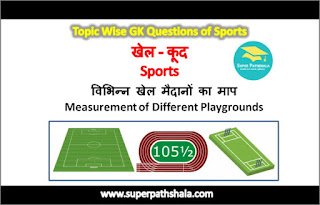 विभिन्न खेल मैदानों का माप GK Questions Set 1 विभिन्न खेल मैदानों का माप GK Questions Set 1
