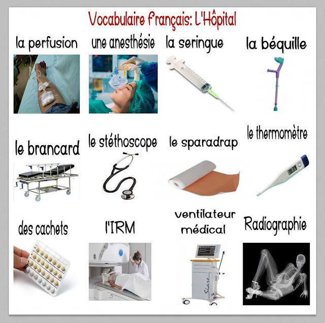 ادوات الطبيب بالفرنسية