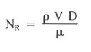 Reynolds Number Equation for laminar flow regime